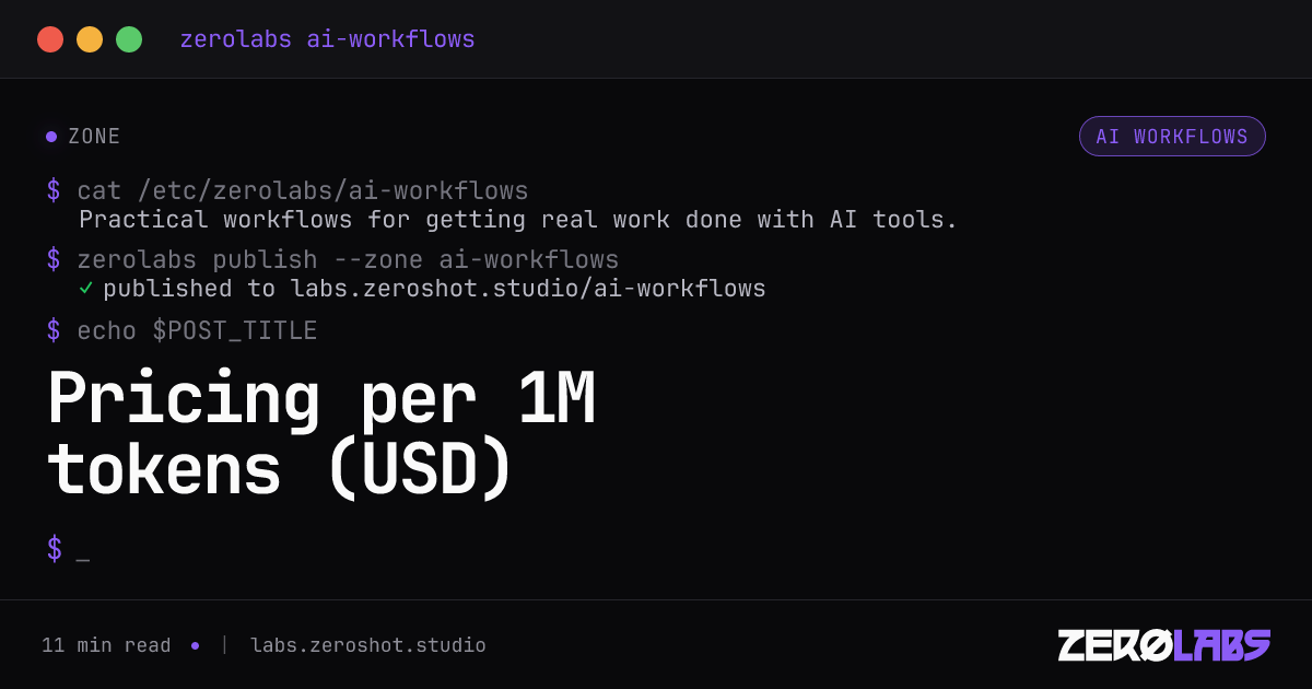 Cost Control and Token Budgets for Small Teams