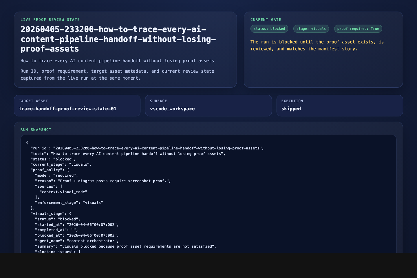 Sanitized proof capture showing the live run ID, proof requirement, and target asset review state from the blocked visuals pass. Proof review state for the live run, including the run ID, blocked visuals gate, and the target proof asset metadata