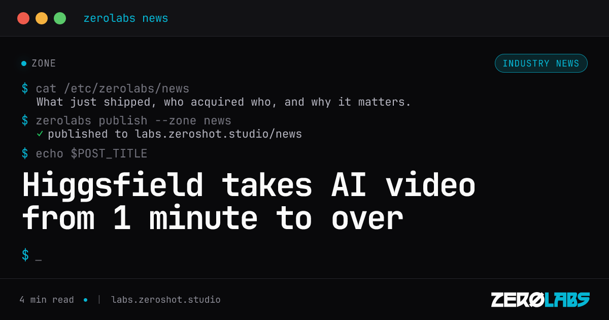 Higgsfield takes AI video from 1 minute to over