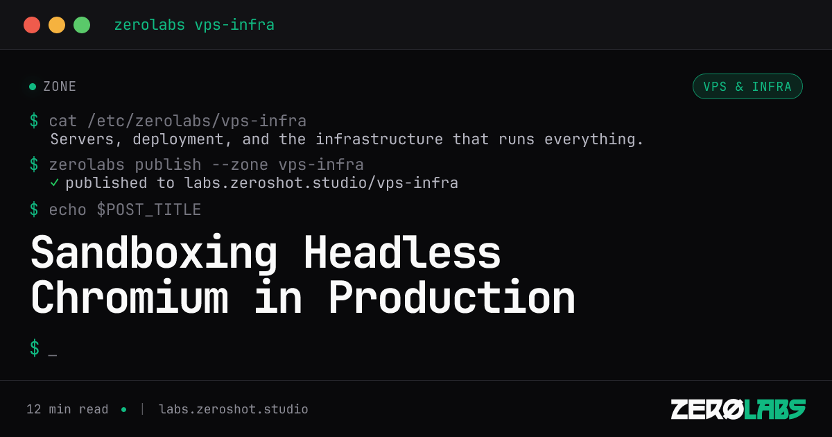 Sandboxing Headless Chromium in Production